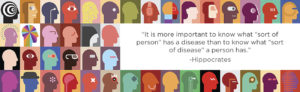 Chronic Pain Overview banner