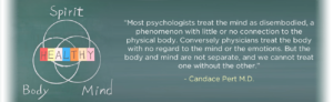 The Brain and Nervous System Approach to Healing Chronic Pain
